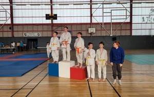 Podium Petits Tigres